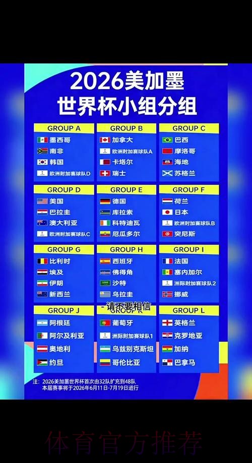 2026世界杯完整赛程官方发布赛事详情在哪里看 2026世界杯完整赛程官方发布赛事详情在哪里看