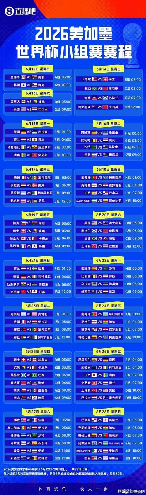 2026世界杯小组赛赛程实时更新实时赛程实时查看 2026世界杯小组赛赛程实时更新实时赛程实时查看