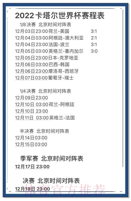 世界杯比赛数据趋势分析与预测